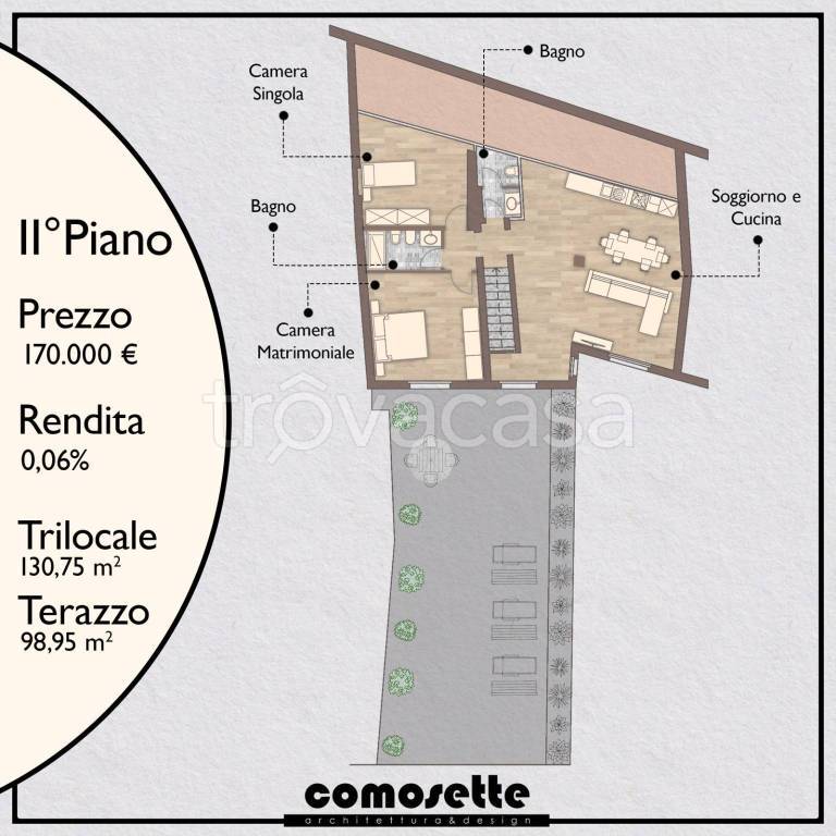 immagine annuncio 2 di 8