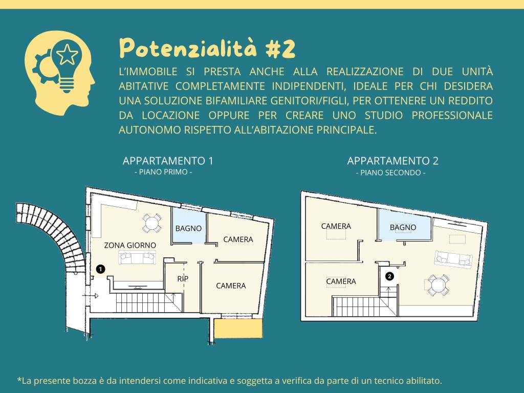 immagine annuncio 8 di 15