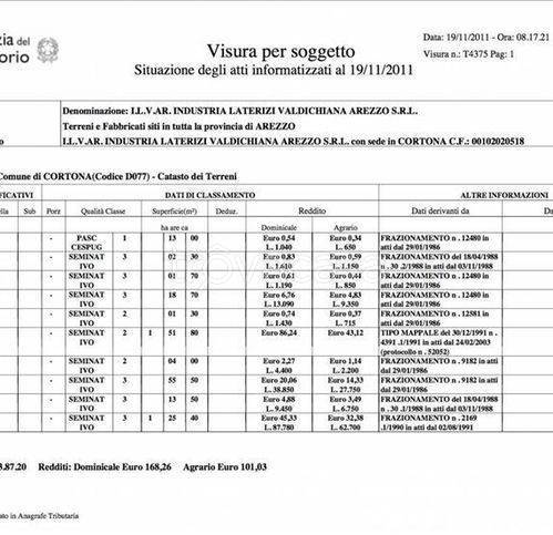 immagine annuncio 8 di 10