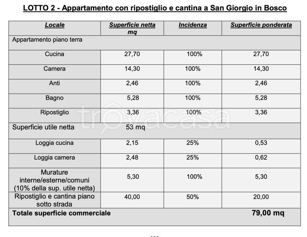 immagine annuncio 6 di 11