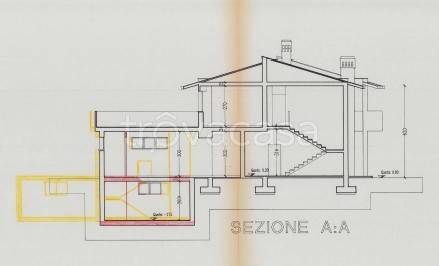 immagine annuncio 4 di 6