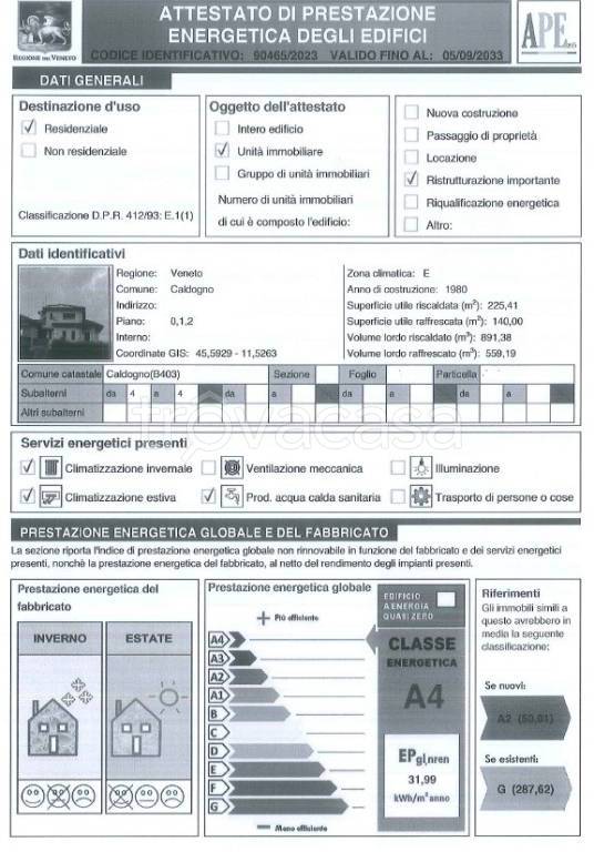 immagine annuncio 5 di 15