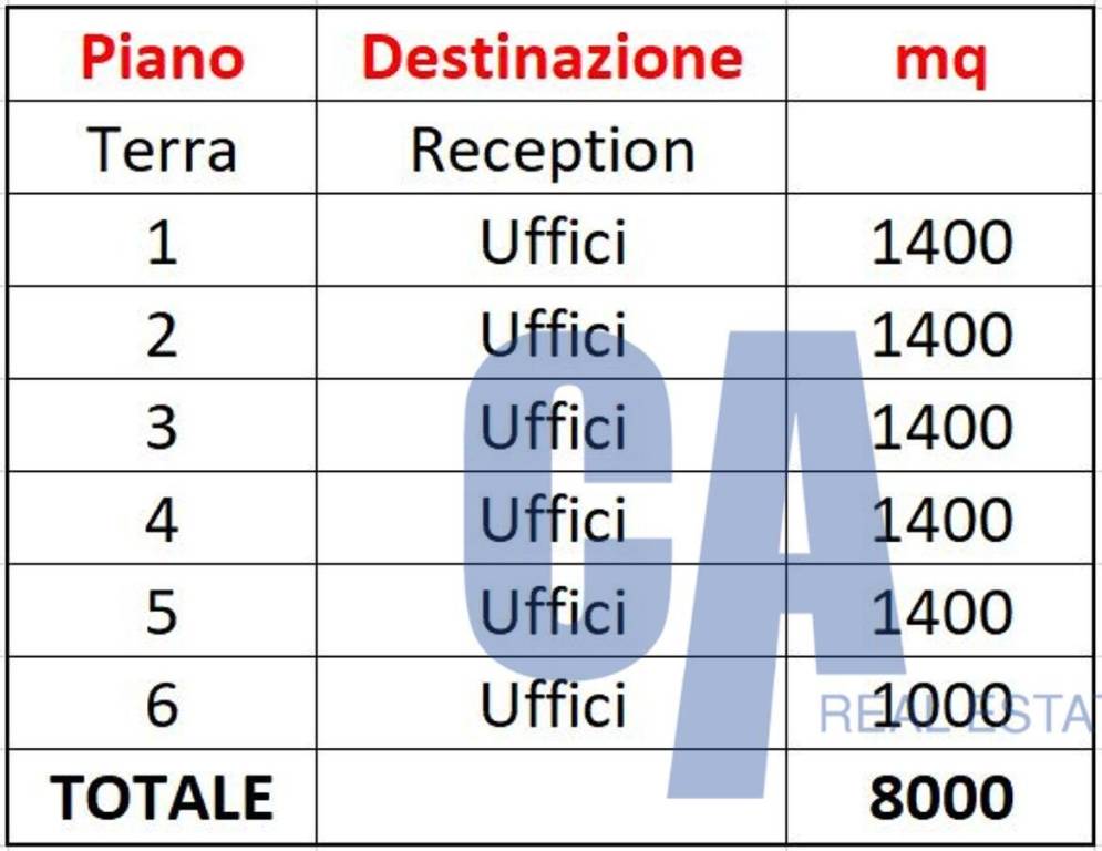 immagine annuncio 13 di 14