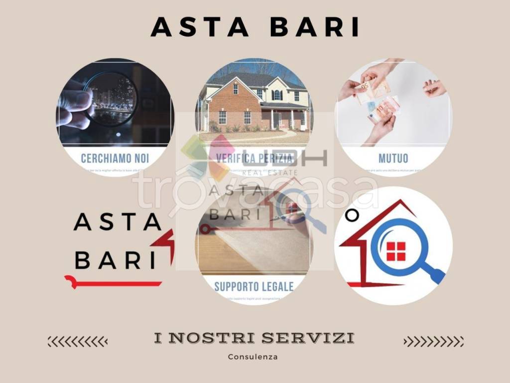 immagine annuncio 6 di 9