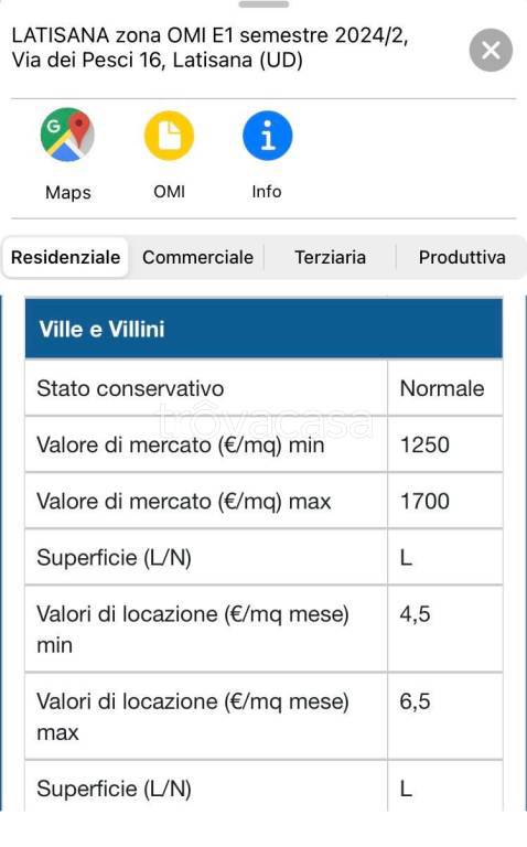 immagine annuncio 8 di 15