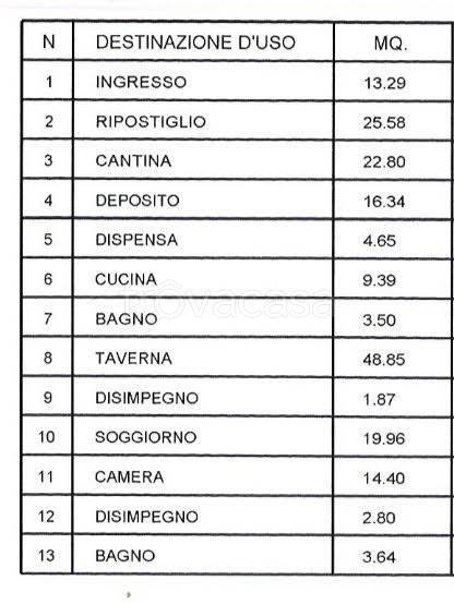immagine annuncio 6 di 15