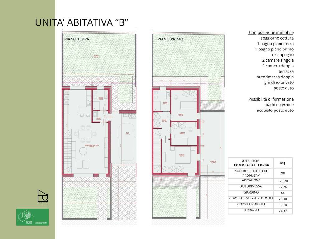 immagine annuncio 3 di 6