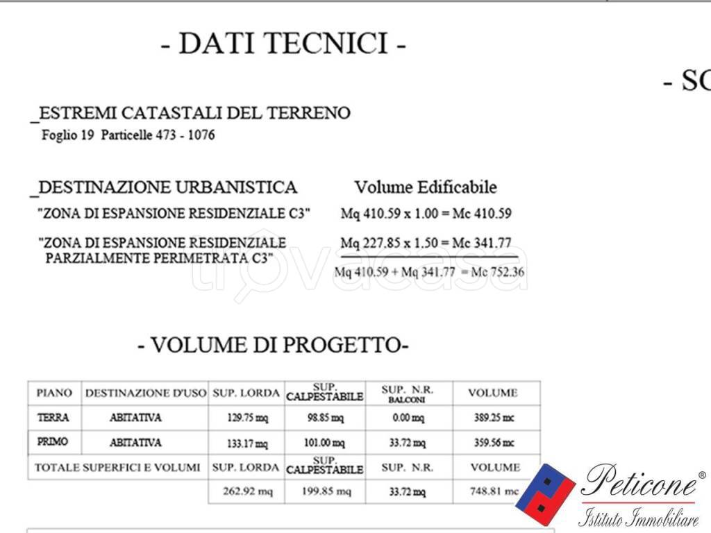 immagine annuncio 4 di 6