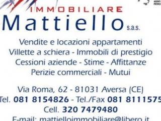 Negozio in affitto ad aversa 