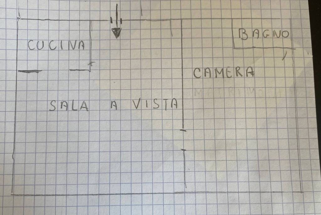 immagine annuncio 6 di 7