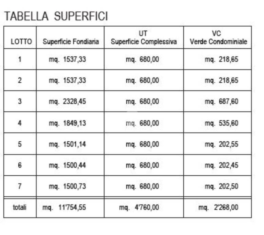 immagine annuncio 8 di 11