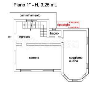 immagine annuncio 9 di 12