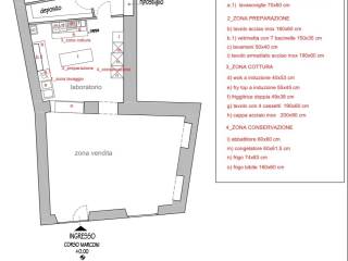 Pizza al taglio/fast food/kebab in in affitto da privato a torino corso guglielmo marconi, 4