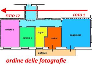 Appartamento in in vendita da privato a parma 