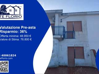 Appartamento all'asta a calopezzati via salvatore quasimodo