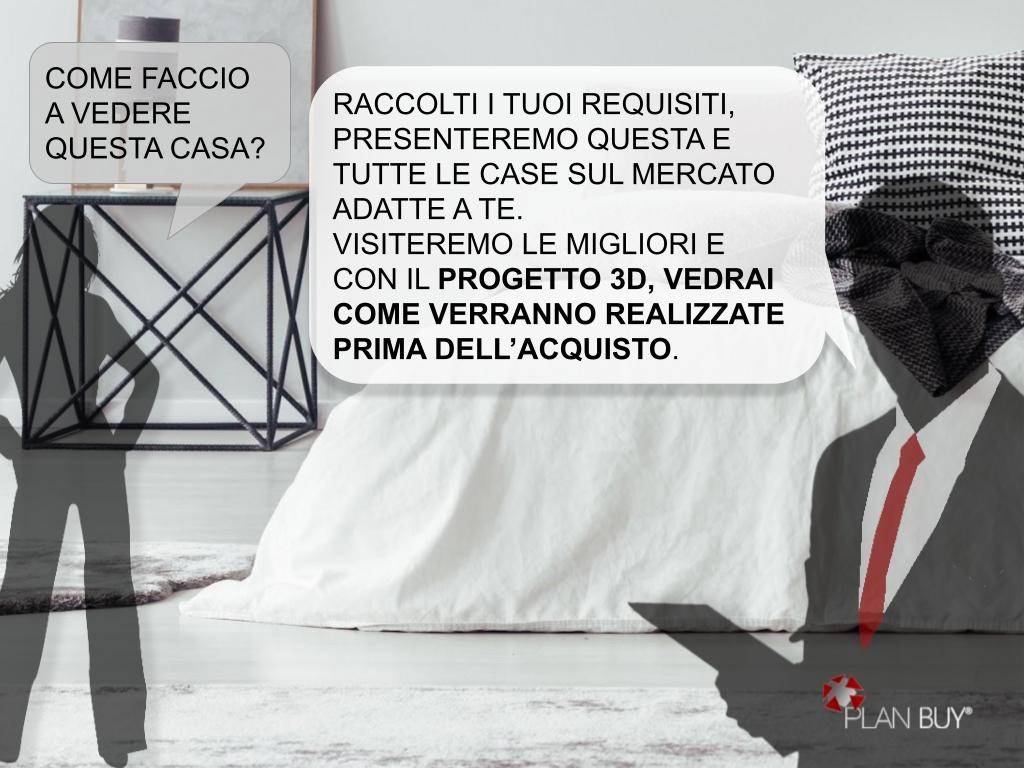 immagine annuncio 4 di 13