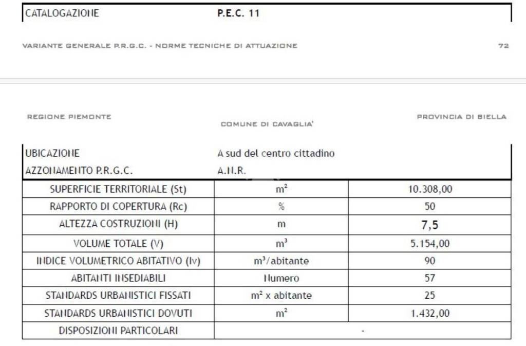 immagine annuncio 3 di 6