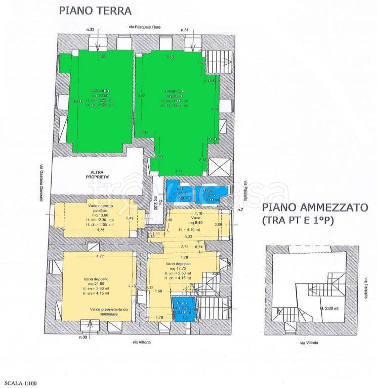 immagine annuncio 6 di 7