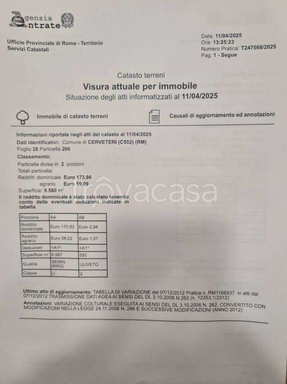 immagine annuncio 12 di 14
