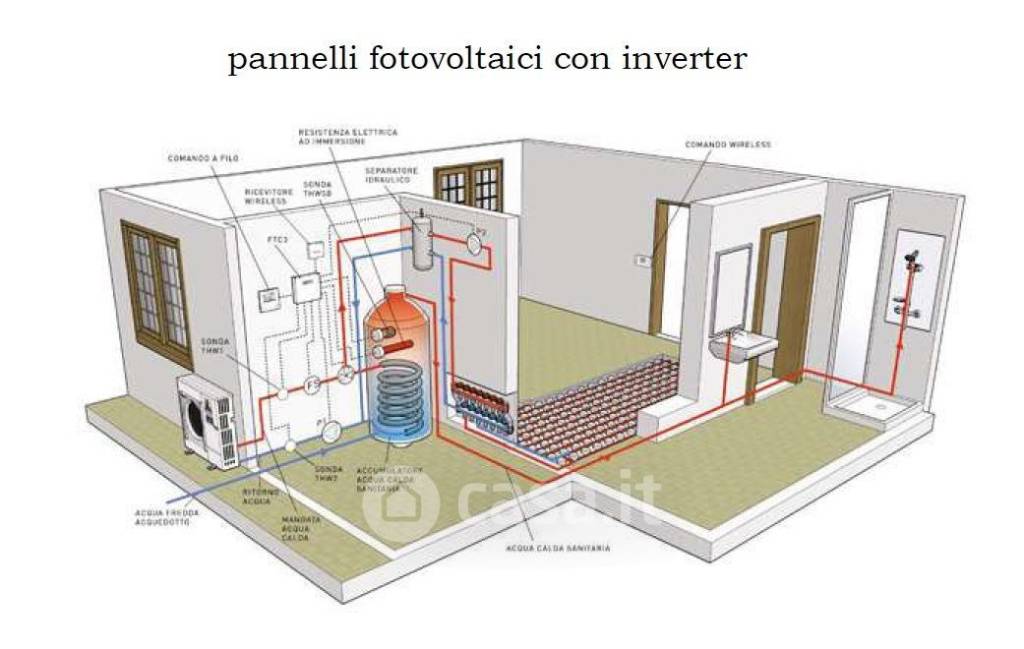 immagine annuncio 10 di 12