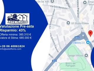 Villa a schiera all'asta ad asti corso dante alighieri