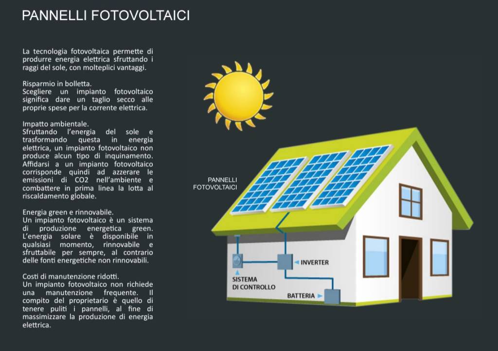 immagine annuncio 4 di 7
