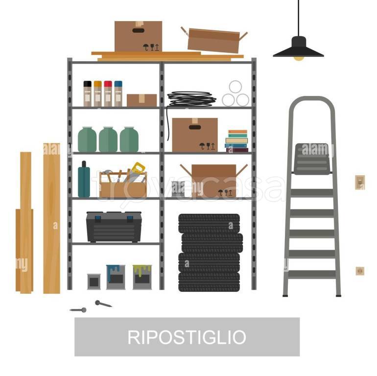 immagine annuncio 1 di 2