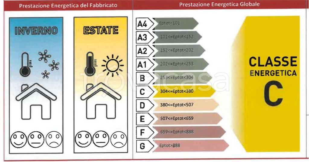 immagine annuncio 13 di 14