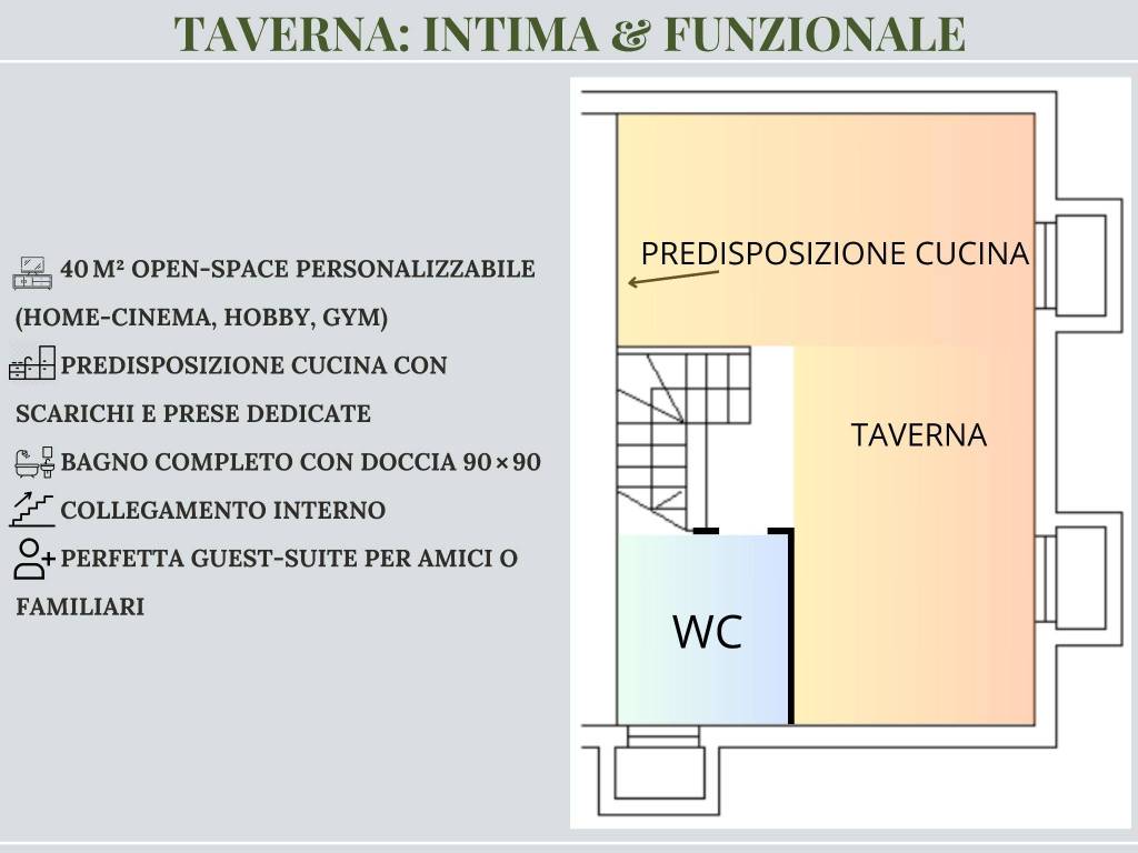 immagine annuncio 5 di 14