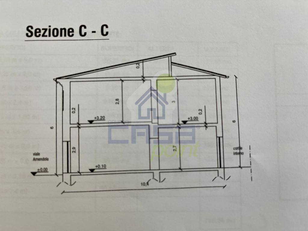 immagine annuncio 2 di 8
