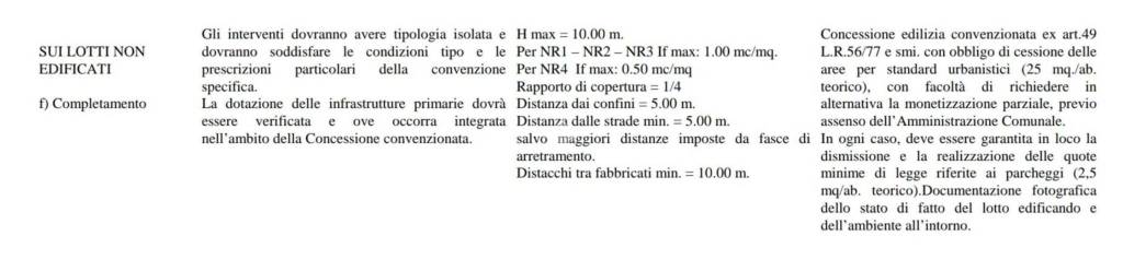 immagine annuncio 2 di 13
