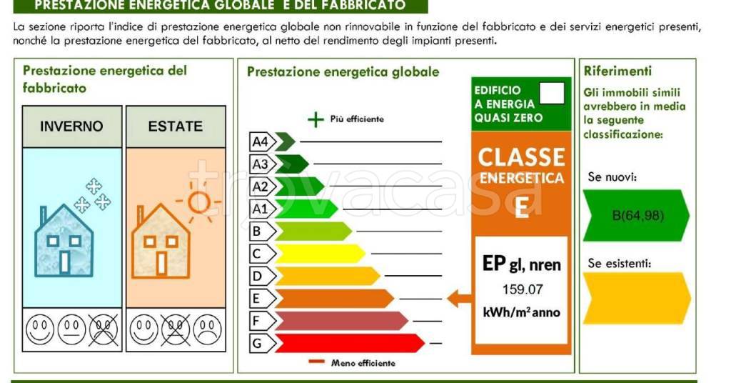 immagine annuncio 8 di 9