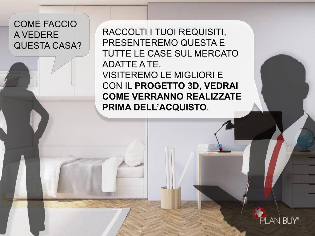 immagine annuncio 4 di 13
