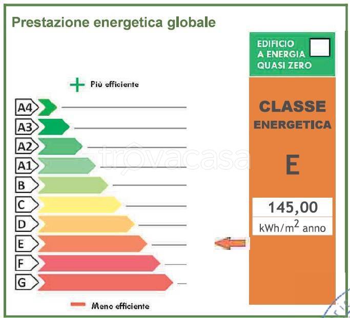 immagine annuncio 1 di 2