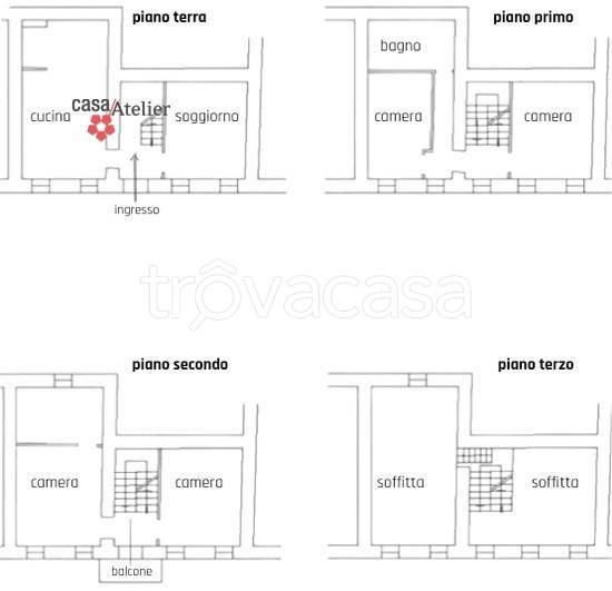 immagine annuncio 12 di 14