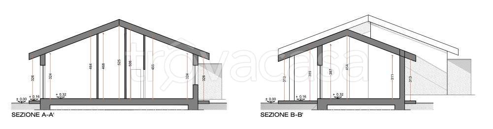 immagine annuncio 3 di 8
