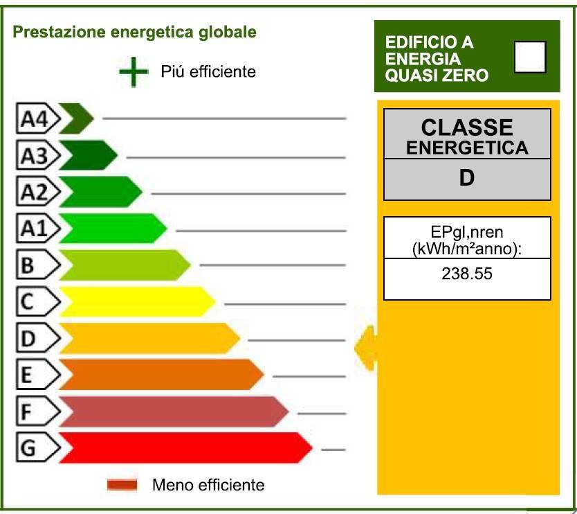 immagine annuncio 2 di 4