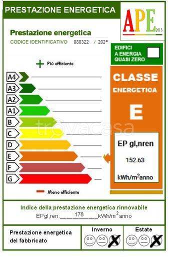 immagine annuncio 13 di 14