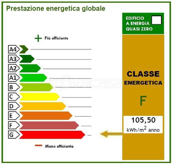 immagine annuncio 2 di 3