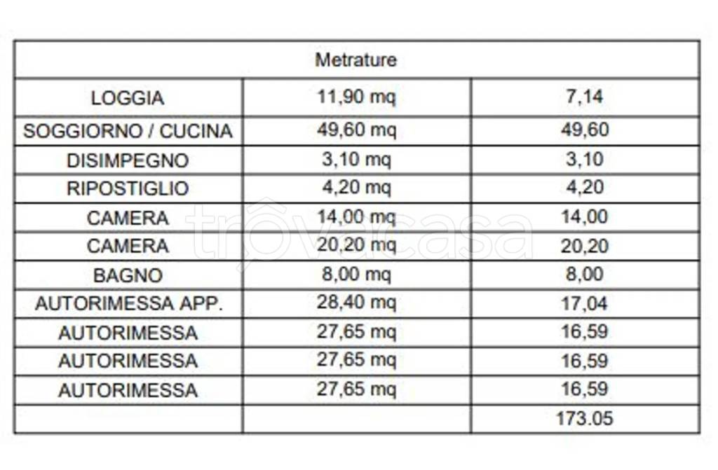 immagine annuncio 1 di 2