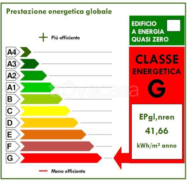 immagine annuncio 2 di 3