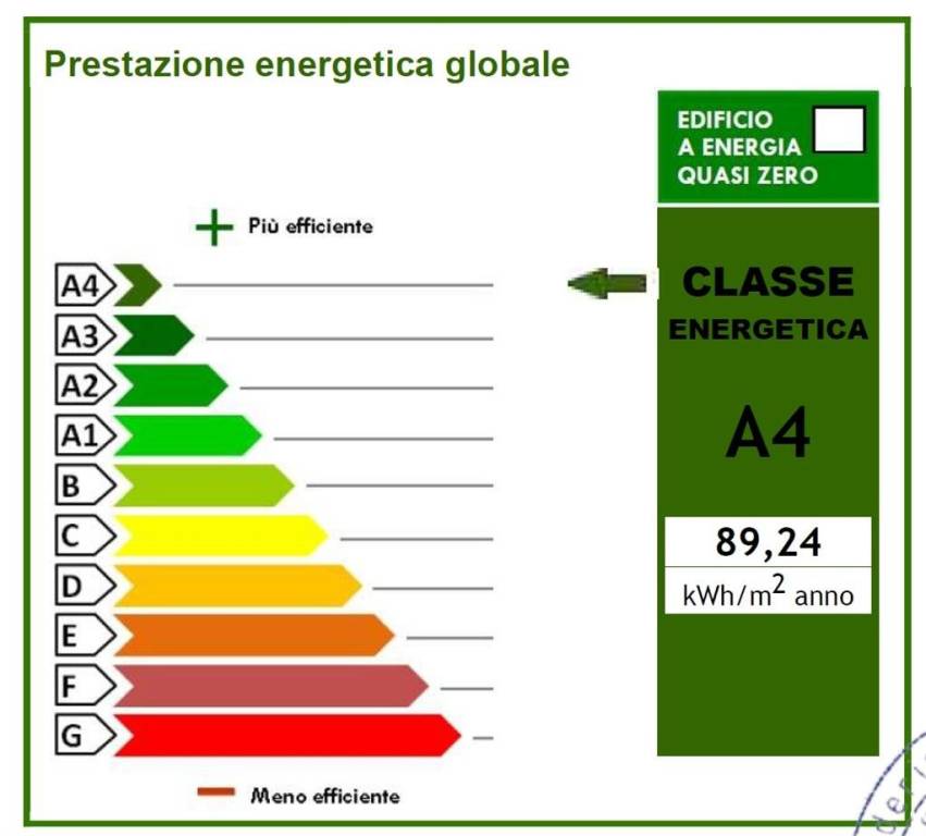immagine annuncio 2 di 3
