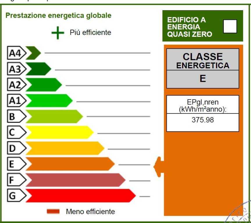 immagine annuncio 3 di 4