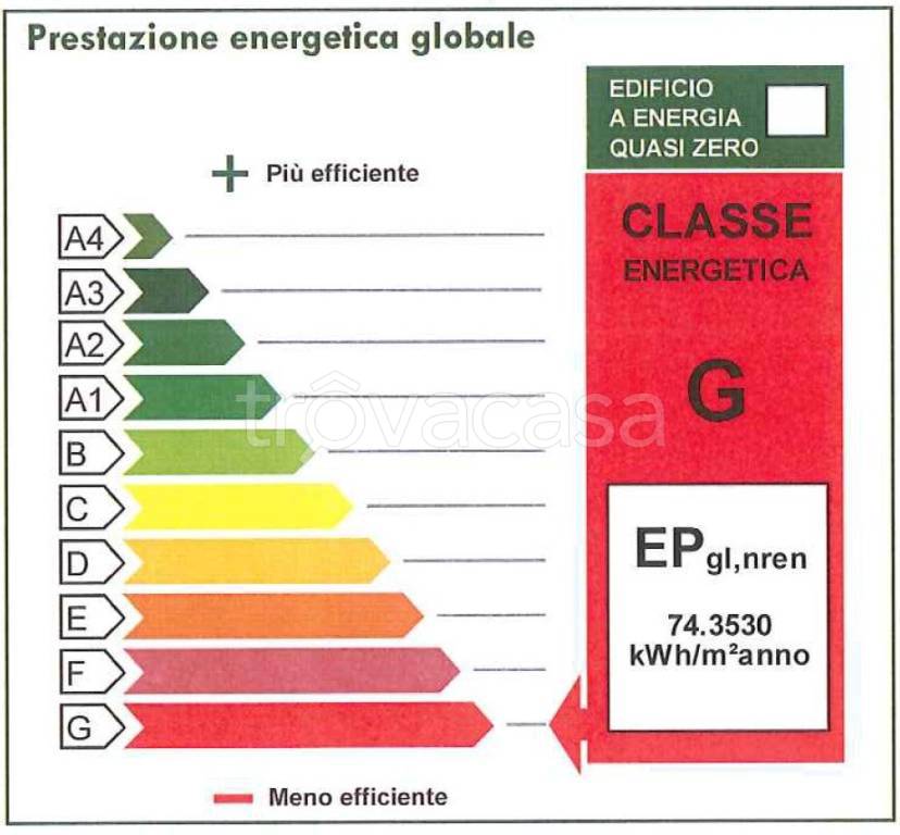 immagine annuncio 4 di 5
