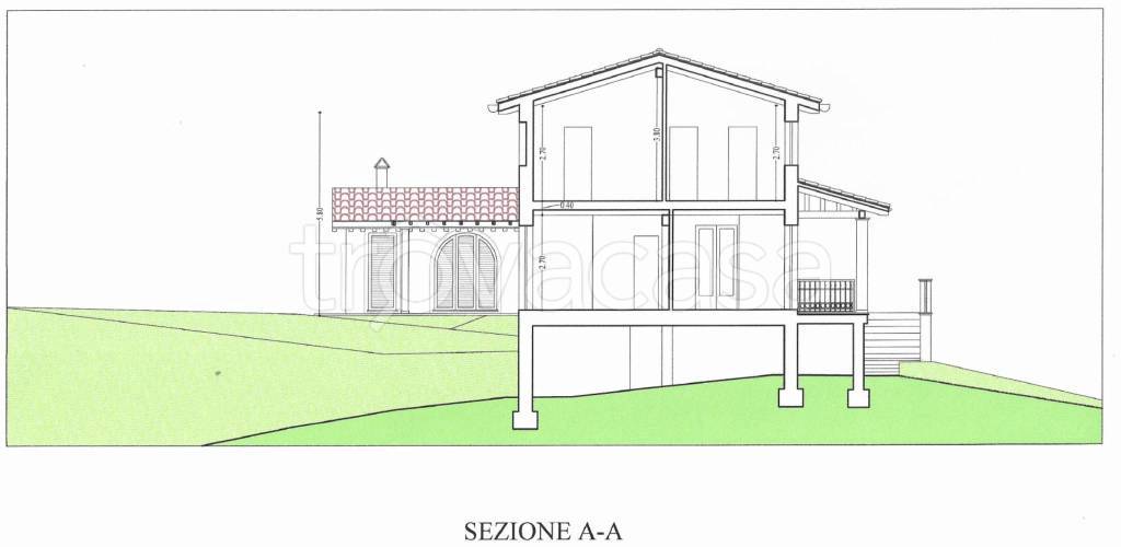 immagine annuncio 5 di 11