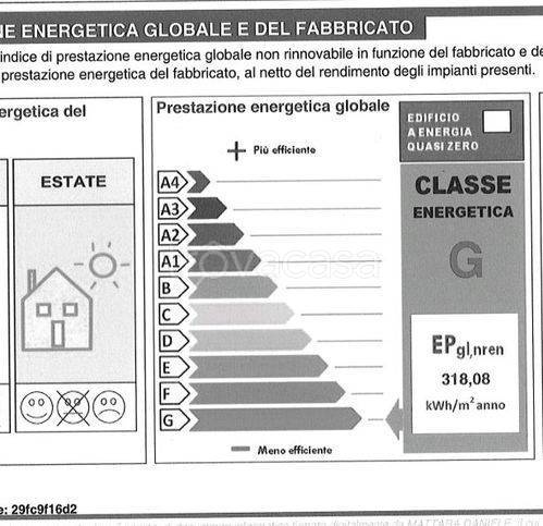 immagine annuncio 5 di 9