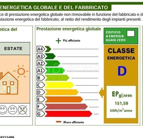 immagine annuncio 10 di 12