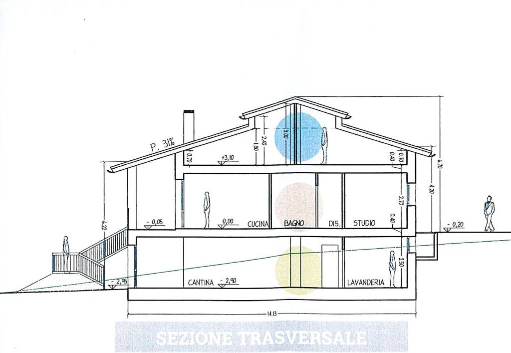 immagine annuncio 4 di 9