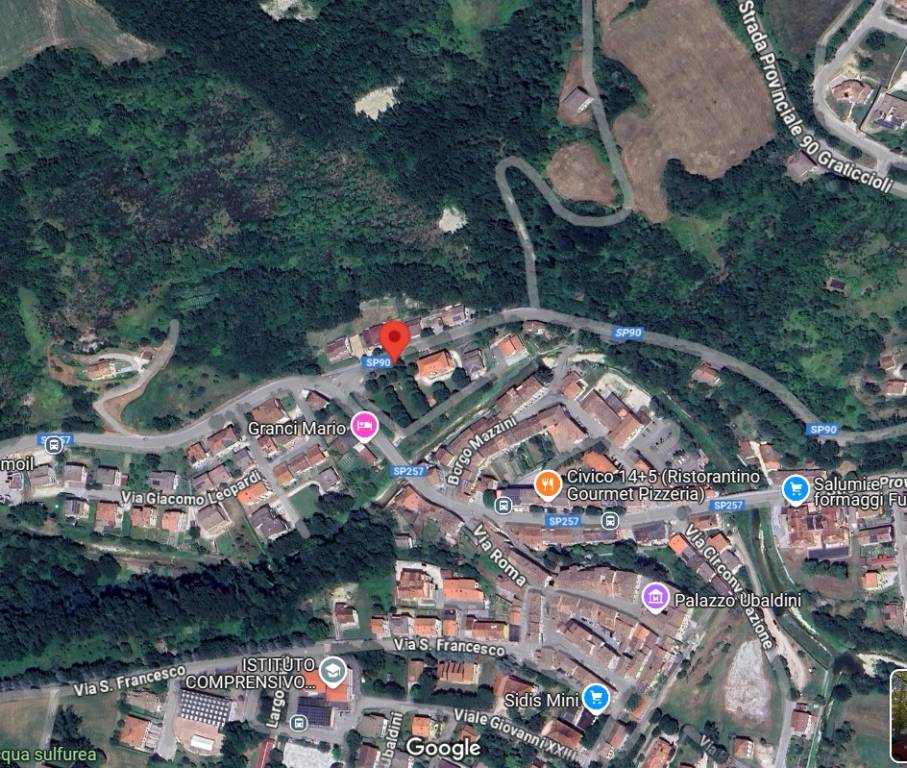 immagine annuncio 3 di 8