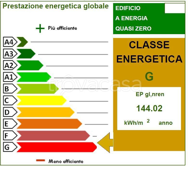 immagine annuncio 2 di 3